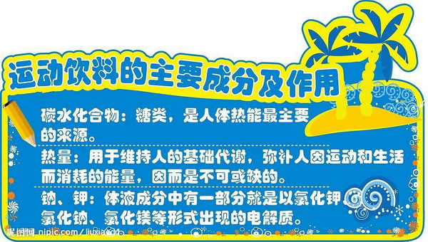 运动饮料的成分与作用图