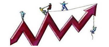 净水器销售增长图